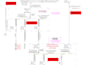 electrical design and electrical engineering services